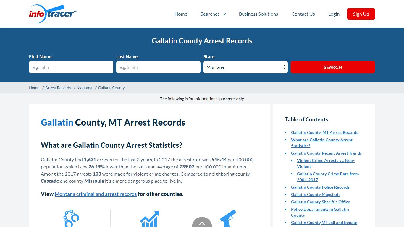 Gallatin County, MT Arrests, Mugshots & Jail Records - InfoTracer