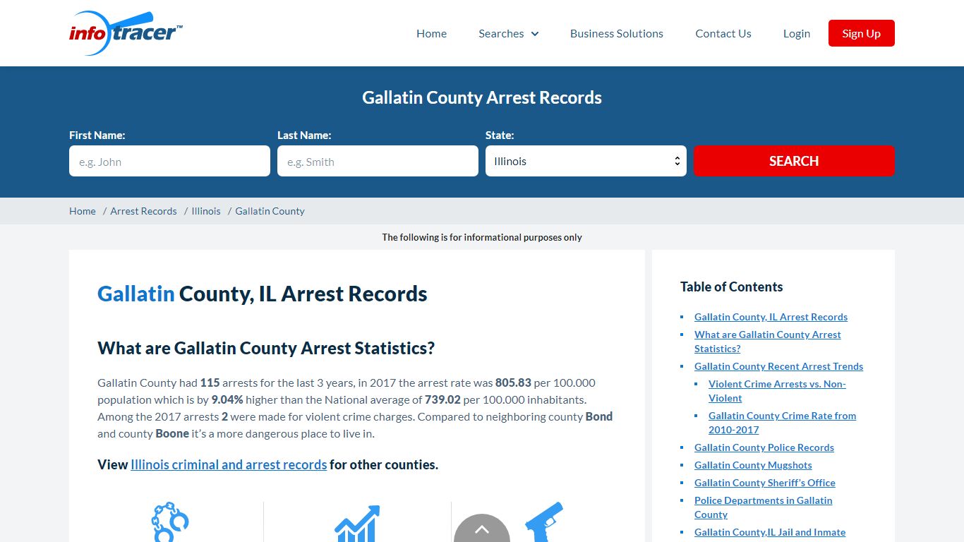 Gallatin County, IL Arrests, Mugshots & Jail Records - InfoTracer